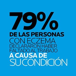 79% de las personas con eczema declararon haber faltado al trabajo por su condición